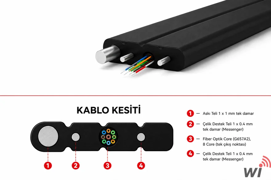 FTTH Fiber Optik Drop Kablosu 8 Core LZSH - Outdoor
