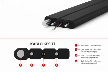 FTTH Fiber Optik Drop Kablosu 2 Core LZSH - Outdoor - 1000 Metre
